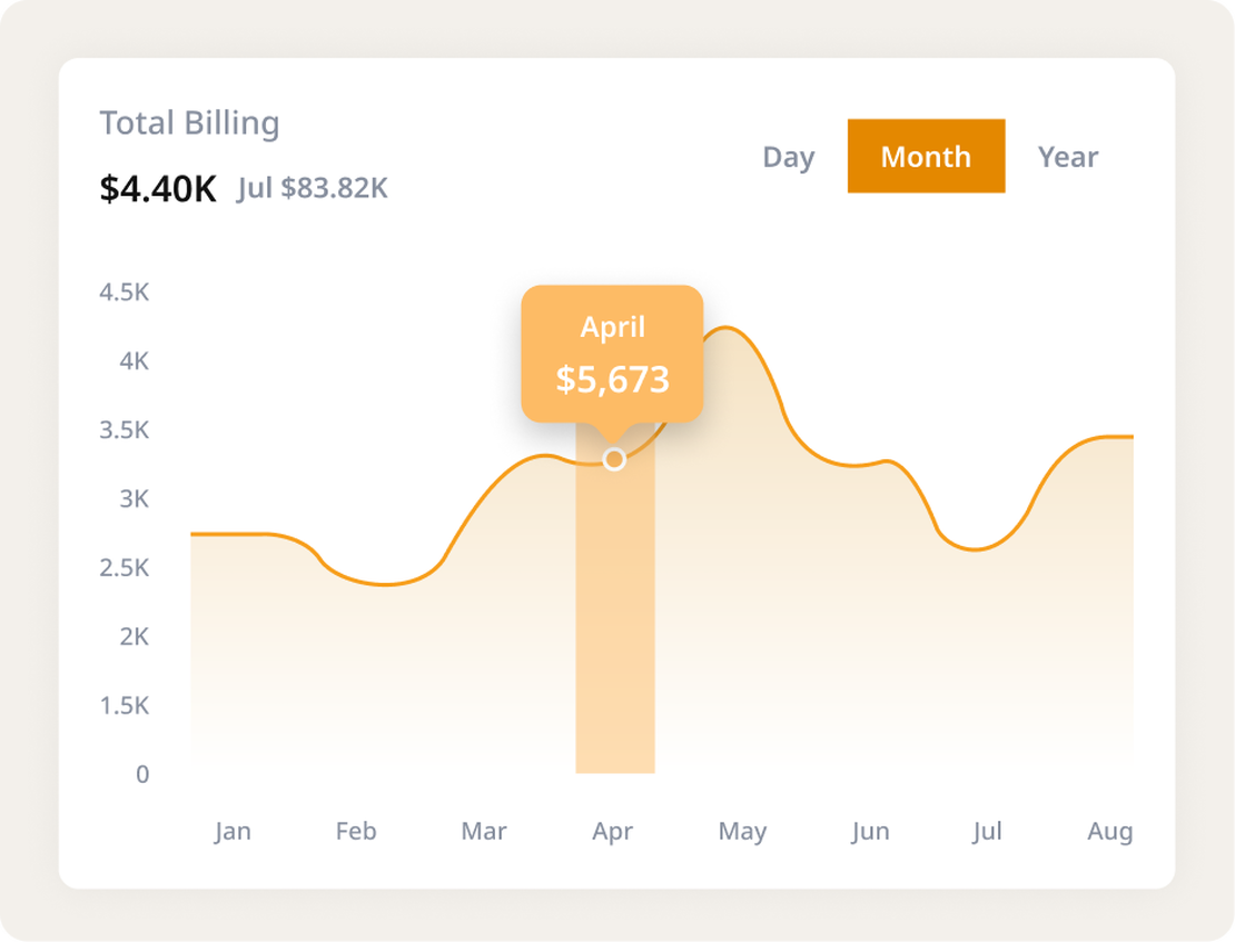 Why Businesses _Choose Us_